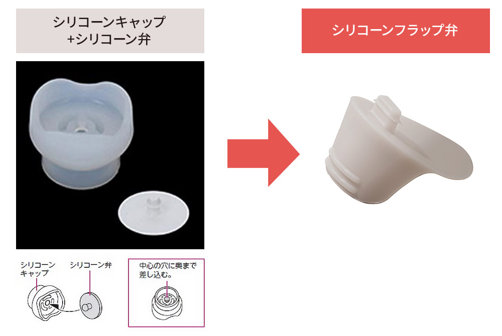 シリコーンキャップ/シリコーン弁とシリコーンフラップ弁の比較画像